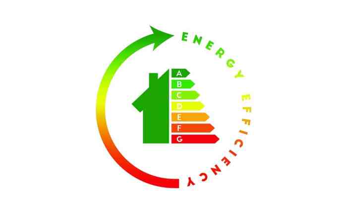What is an Energy Efficient Window